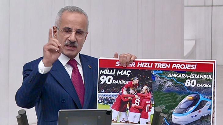 İstanbul-Ankara ortası dev proje: ’80 dakikada gidilecek’